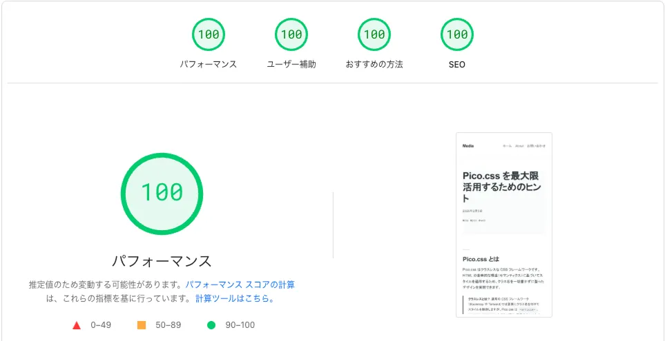 PageSpeed Insights 全項目100点の計測結果